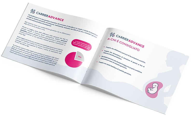Brochure CarrierAdvance Exome Infertility