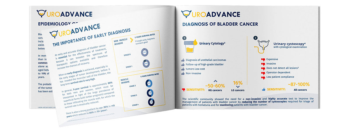 Download UroAdvance Brochure